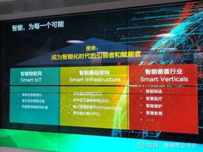 聯(lián)想35周年 以一場(chǎng)“小長(zhǎng)征”開(kāi)啟人工智能基礎(chǔ)軟件開(kāi)發(fā)新篇章